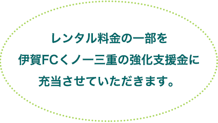 レンタル料金の一部を伊賀FCくノ一三重の強化支援金に充当させていただきます。